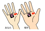 使用法3
